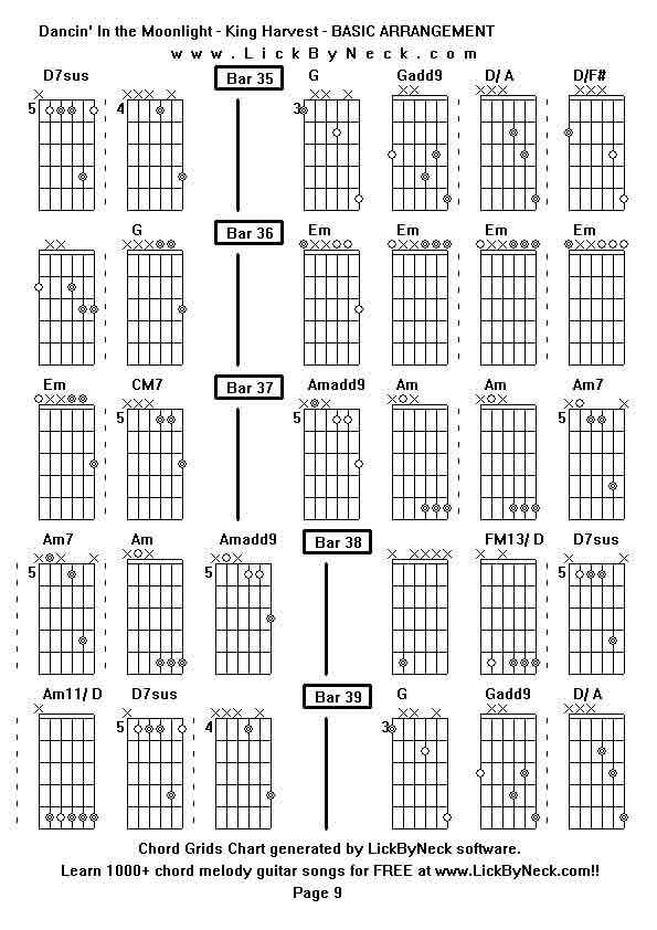 Chord Grids Chart of chord melody fingerstyle guitar song-Dancin' In the Moonlight - King Harvest - BASIC ARRANGEMENT,generated by LickByNeck software.